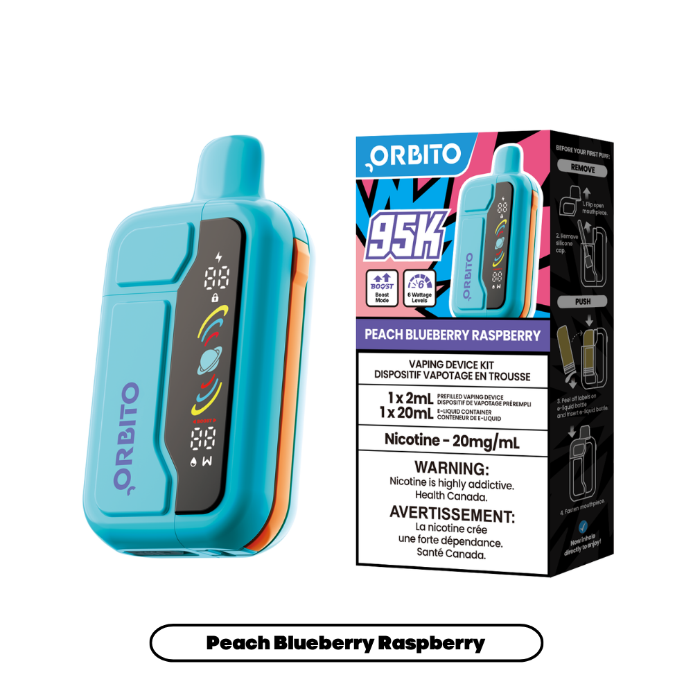 ORBITO SYNC 95 K BOLD HIT